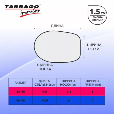 TARRAGO ПОДПЯТОЧНИК ЖЕНСКИЙ 35-40 ГЕЛЕВЫЙ С ВЫСОКОЙ ПЯТКОЙ COMFORT HEEL GEL