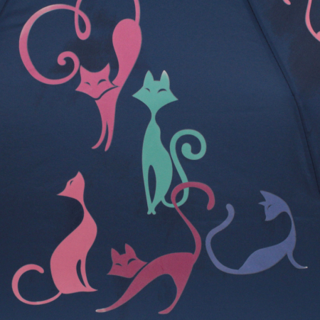 ЗОНТ ПРЕМИУМ ЖЕНСКИЙ ПРОЯВЛЯЮЩИЙСЯ РИСУНОК АВТОМАТ FLIORAJ