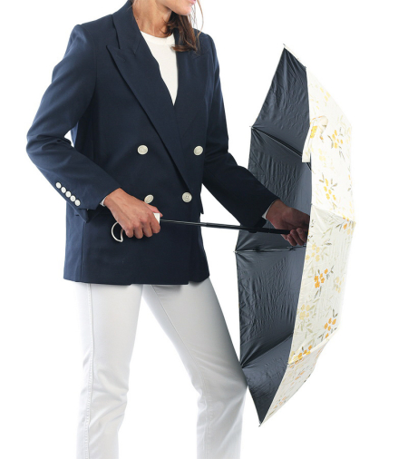 ЗОНТ ЖЕЛТЫЙ ЖЕЛТЫЕ ЦВЕТЫ АВТОМАТ АНТИВЕТЕР 8 СПИЦ