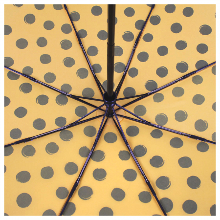 ЗОНТ ПРЕМИУМ ЖЕНСКИЙ АВТОМАТ FLIORAJ