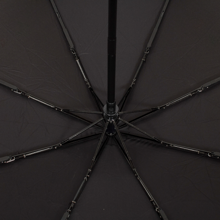 ЗОНТ ЖЕНСКИЙ АВТОМАТ FLIORAJ