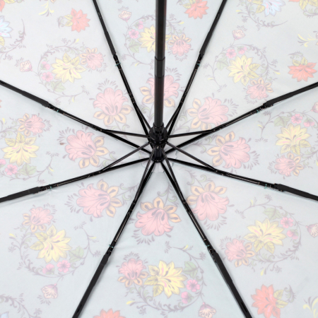 ЗОНТ ЖЕНСКИЙ АВТОМАТ FLIORAJ