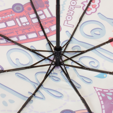 ЗОНТ ПРЕМИУМ ЖЕНСКИЙ АВТОМАТ FLIORAJ