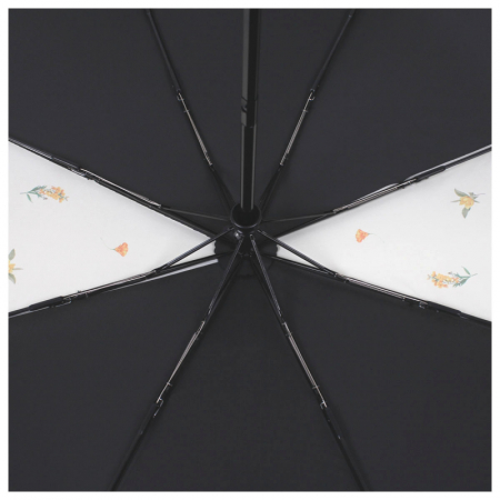 ЗОНТ ЖЕНСКИЙ ПРЕМИУМ АВТОМАТ FLIORAJ