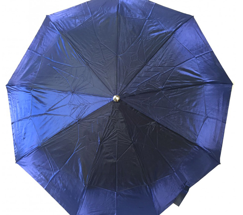 женский зонт автомат антиветер umbrella