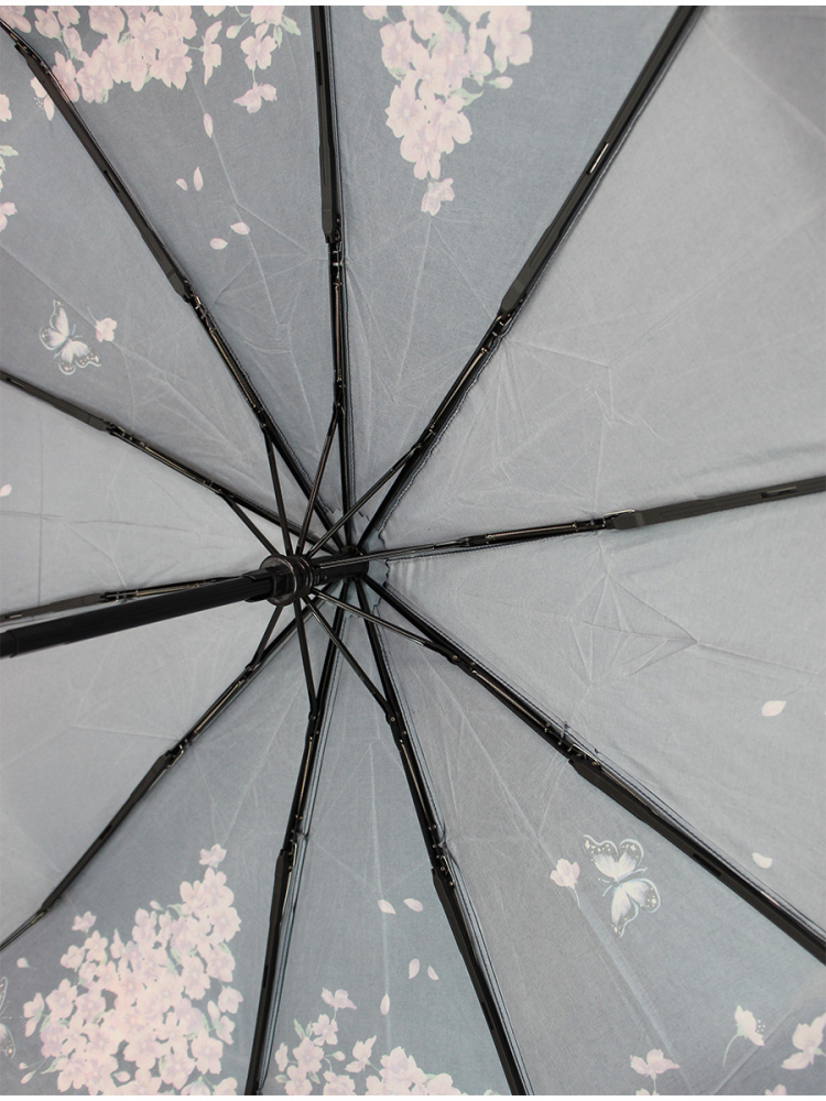 женский зонт автомат цветы антиветер umbrella