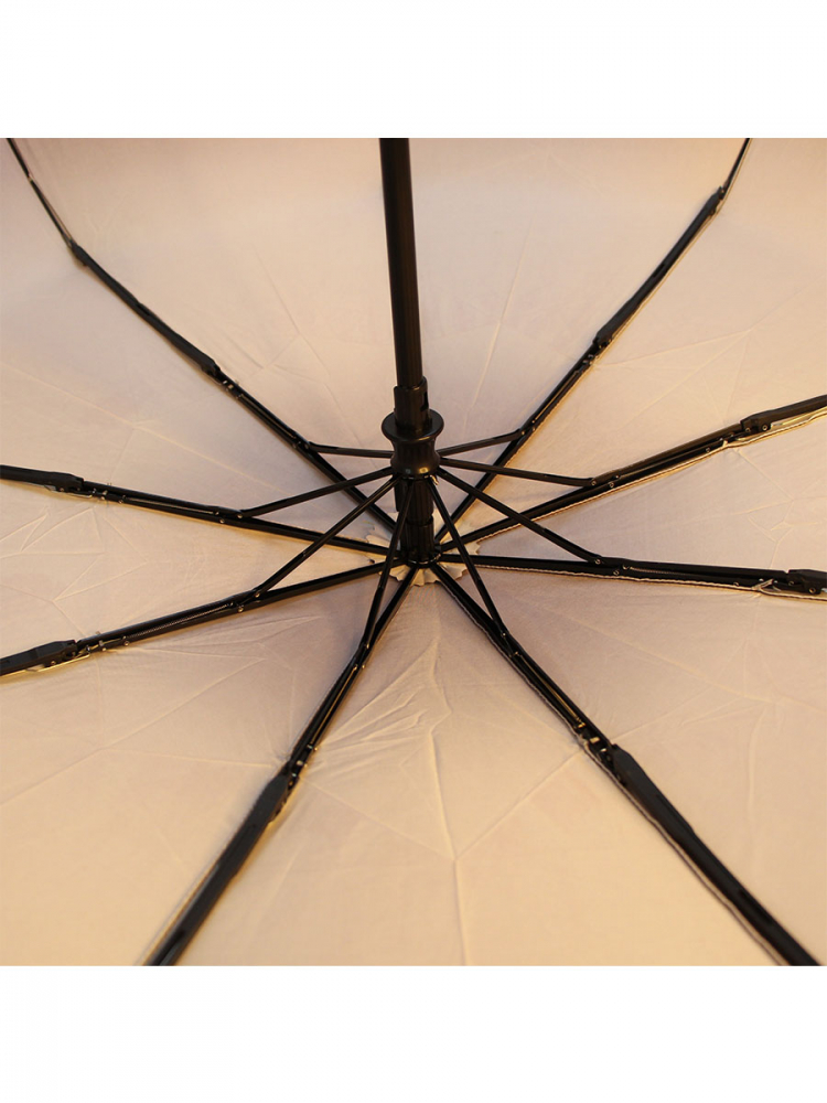 женский зонт автомат  антиветер umbrella